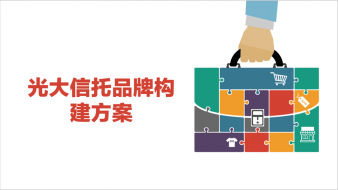 光大信托品牌构建方案